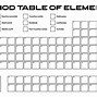 Image result for Periodic Table Blank to Color