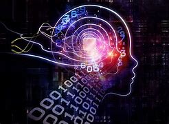 Image result for Types of Artificial Intelligence Listening