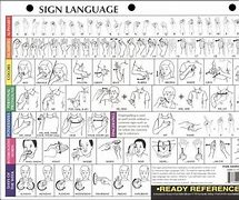 Image result for Printable Sign Language Signs