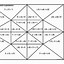 Image result for 8th Grade Math Coloring Sheets