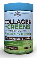 Image result for Clean Green Dietary Supplement