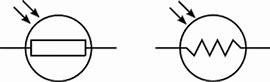 Image result for Light-Dependent Resistor LDR Symbol