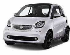 Image result for 2016 Smart Fortwo in Manual Transmission