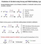 Image result for PCC Oxidation Mechanism