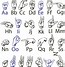 Image result for Learning Sign Language Clip Art