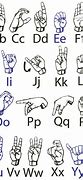 Image result for ASL Letter Practice