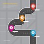 Image result for Free Road Map Template Editable