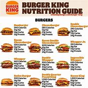 Image result for Burger King Philippines