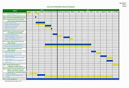 Image result for Downloadable Free Excel Construction Templates