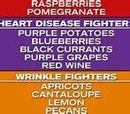 Image result for Healthy Pantry List