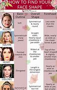 Image result for Makeup for Different Face Shapes