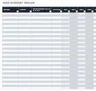 Image result for Smartsheet Inventory Management Template