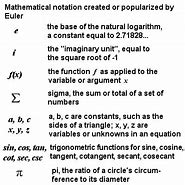 Image result for Euler Notation