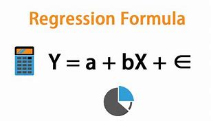 Image result for Linear Regression Equation Formula