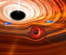 Image result for Milky Way Supermassive Black Hole