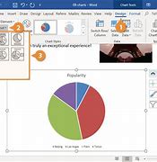 Image result for Word Chart Types