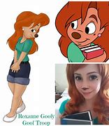 Image result for Goofy Character