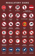 Image result for road signs meaning