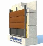 Image result for Panel Facade System Diagram