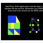 Image result for Vertex of a Graph