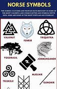 Image result for Norse Mythology Symbol for Strength