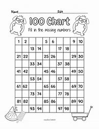 Image result for Fill in 1 100 Chart