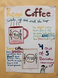 Image result for Advertisement Poster for Grade 7