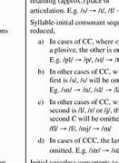 Image result for Phonological Error Patterns