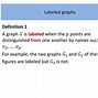 Image result for Graph Theory Filing Table