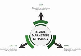 Image result for Free Themes for Digital Marketing PPT