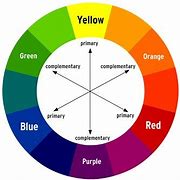 Image result for Contrast Color Palette for Products Packaging