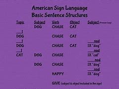 Image result for ASL Printable Worksheets