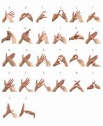 Image result for British Sign Language Alphabet Drawn