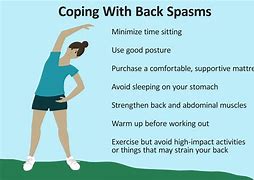 Image result for Lower Back Muscle Spasms Treatment