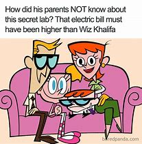 Image result for Cartoon Logic Tropes