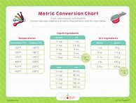 Image result for Kids Measurement Conversion Chart