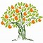 Image result for Orange Tree Clip Art