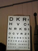 Image result for Vintage Eye Chart