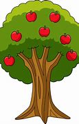 Image result for Simple Apple Tree Drawing