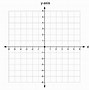 Image result for Congruent Modulo