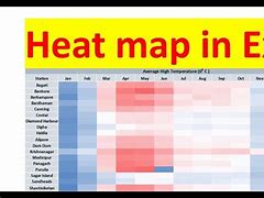 Image result for How to Make a Word Heat Map