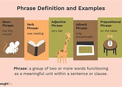 Image result for Generative Grammar Examples