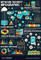 Image result for Network Infographic