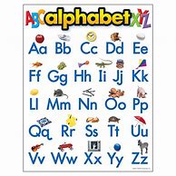 Image result for Aphbet Chart