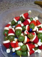 Image result for Holiday Fruit Bowl