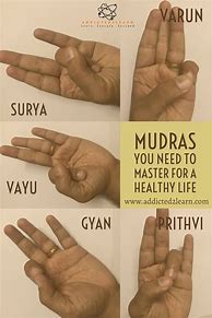 Image result for Solar Plexus Hand Mudra