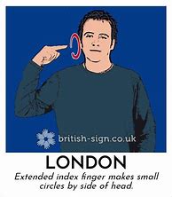 Image result for Hand Sign Language Books