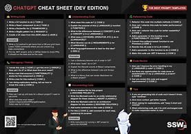 Image result for Nsconmsg Cheat Sheet