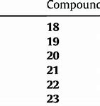 Image result for Carboxylic Acid Hydrolysis