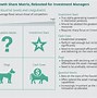 Image result for BCG Ai Banking PDF